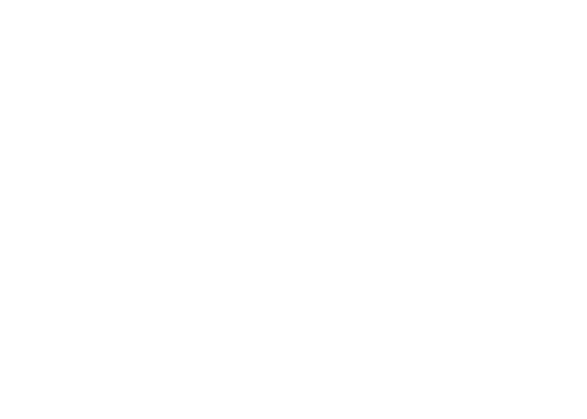 Financing by Taycor